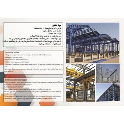 Picture Of industrial niches